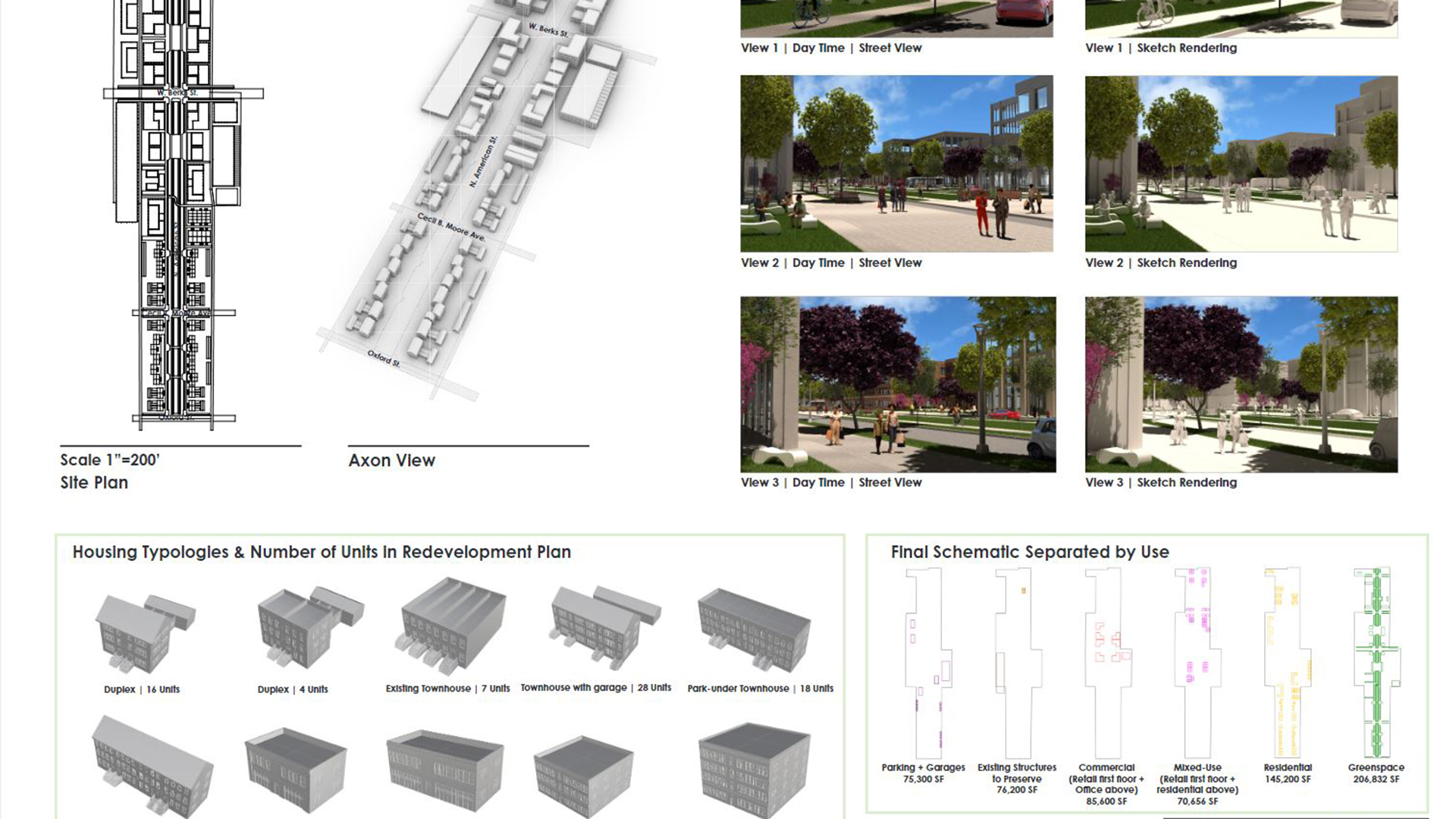 Alexandra Smith-- North Philadelphia, North American Street Visualization