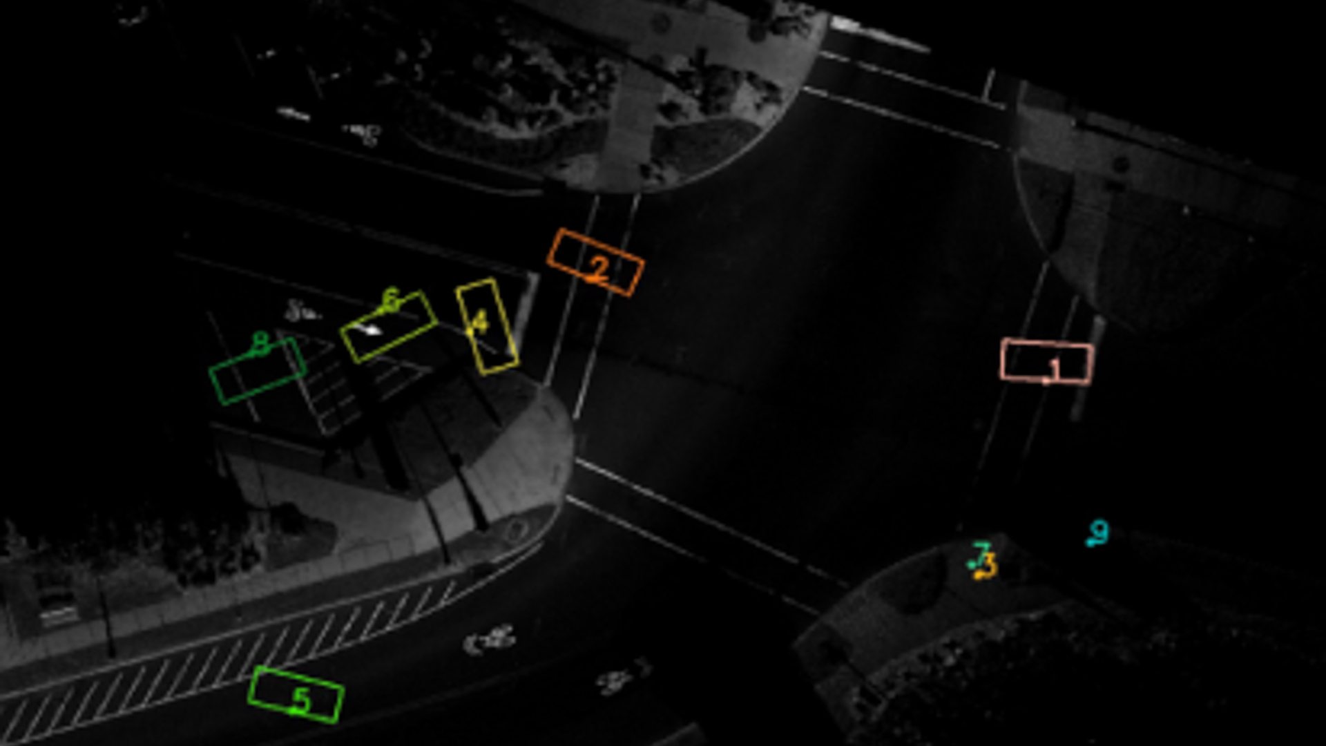 Detect Near Misses DETECTING NEAR MISSES USING COMPUTER VISION