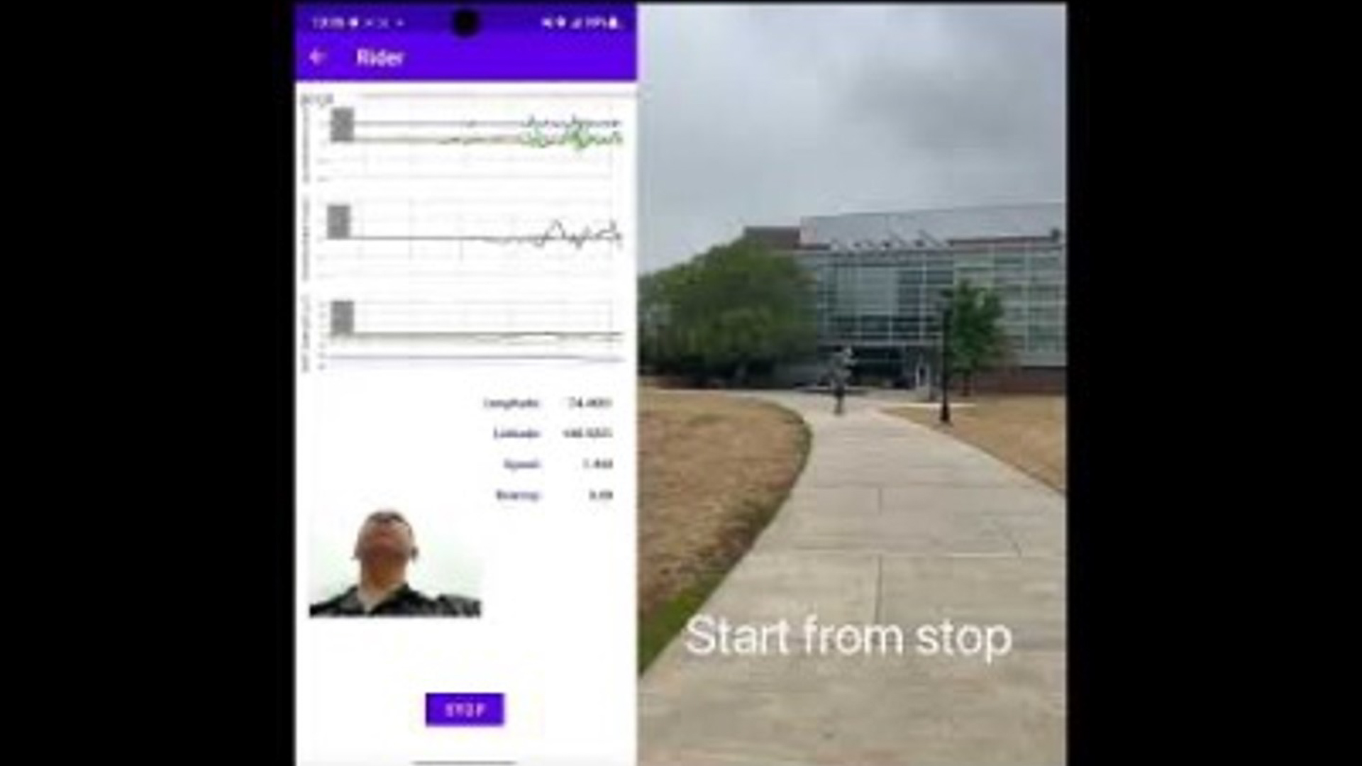 Situational Awareness Situational Awareness