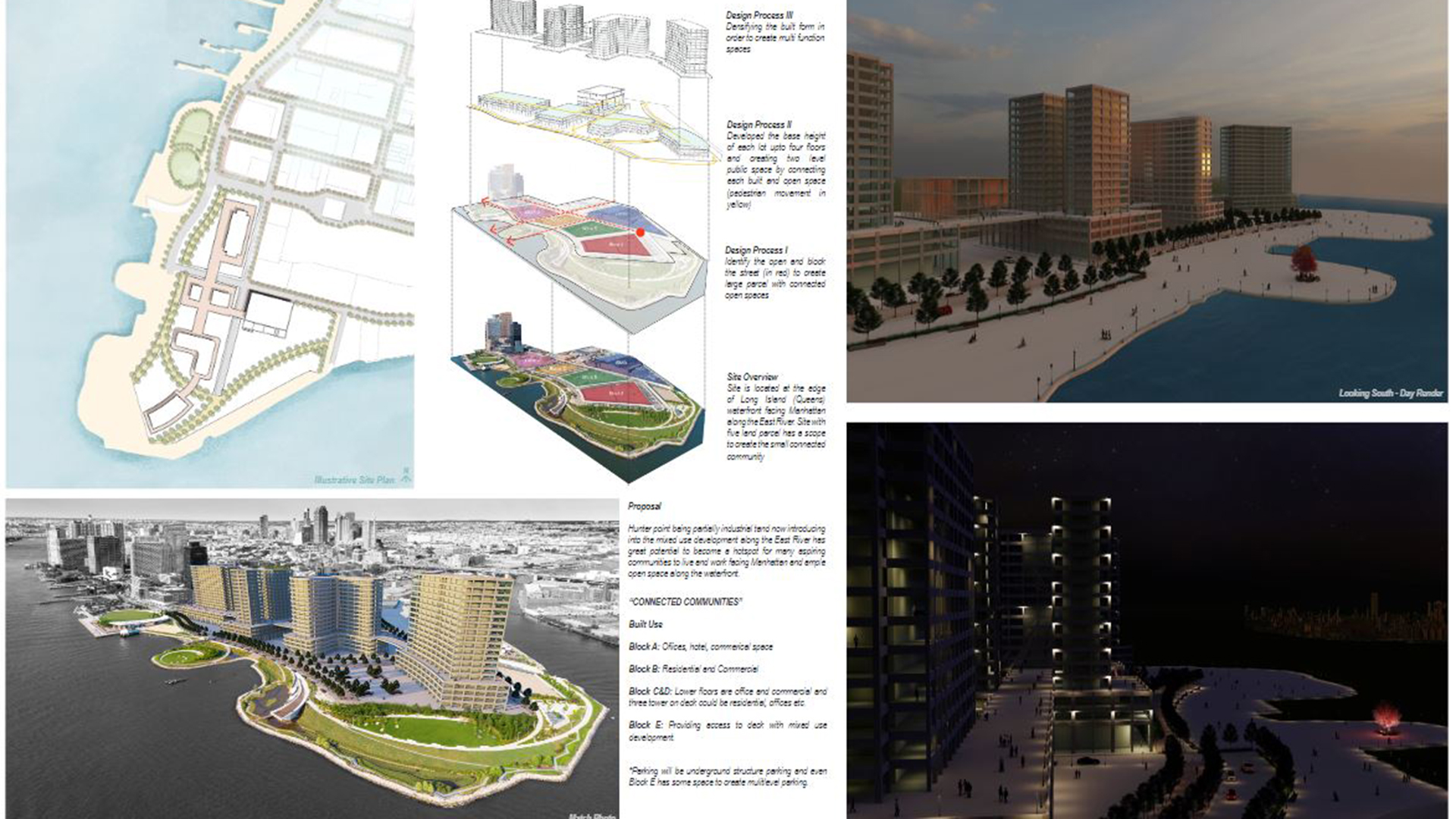 Priyanshu Sharma-- Queens, NY: Reimagining Hunter's Point